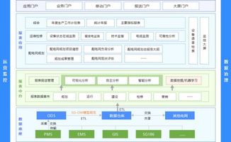 再獲殊榮！億信華辰以數據治理賦能軟件開發新篇章